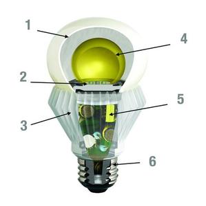 吉林工商曝光：LED灯具抽检95%不合格